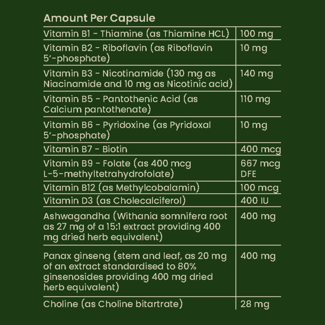 Adapt Ingredients.png__PID:c1ac5fb3-578b-4296-be92-b0fc87d599a6