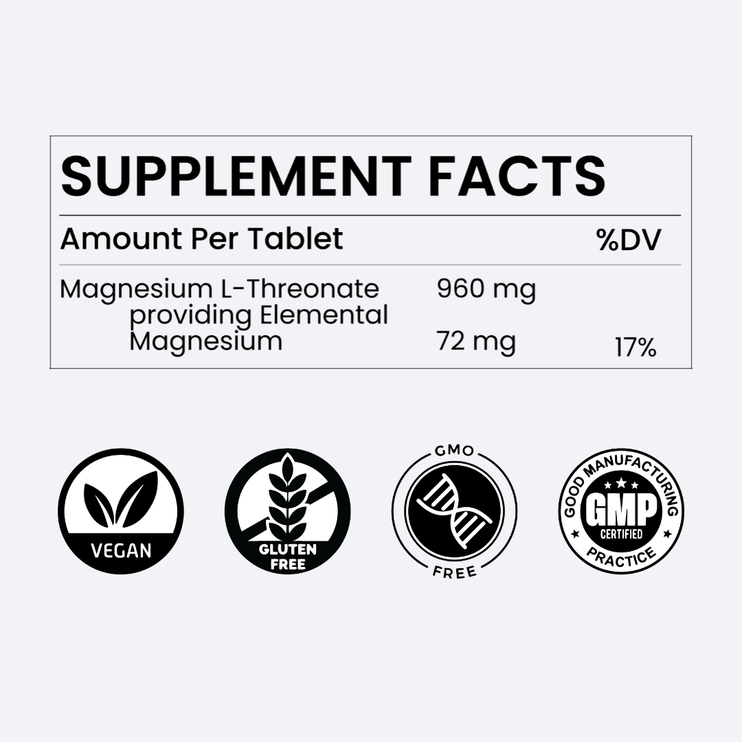 BrainMag® Magnesium L-Threonate