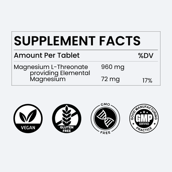 BrainMag® Magnesium L-Threonate