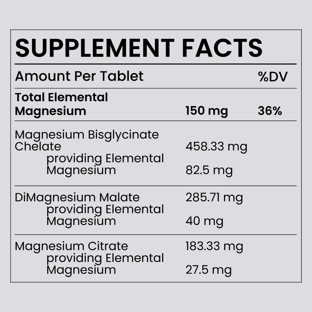 CoreMag® Magnesium Triple Complex