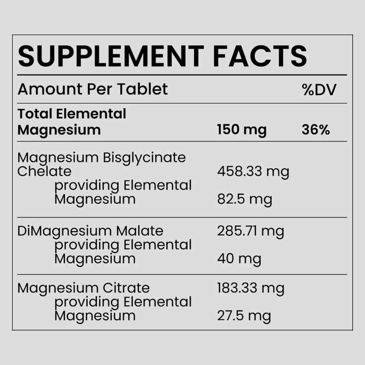 CoreMag® Magnesium Triple Complex