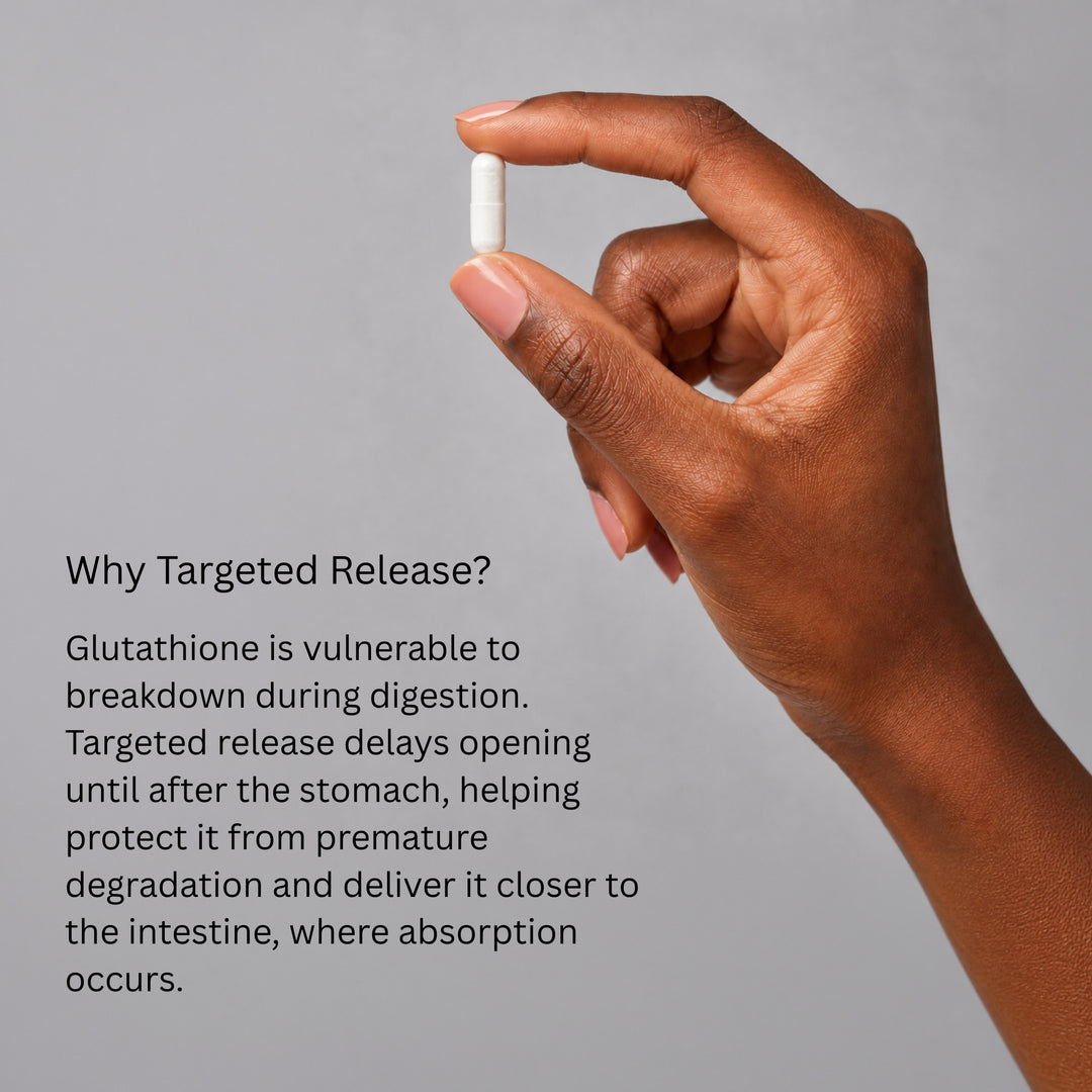 Glutathione Targeted Release - 60 Vegetarian Capsules