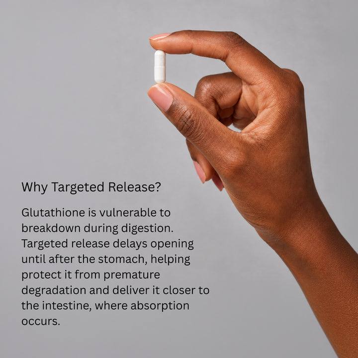 Glutathione Targeted Release - 60 Vegetarian Capsules